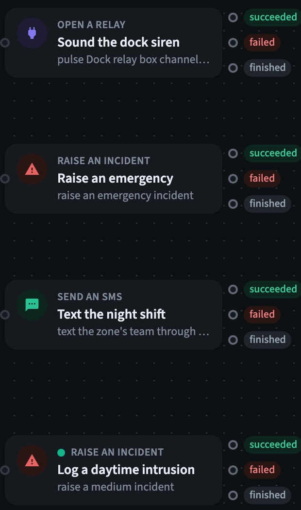 Every action knows if it worked.